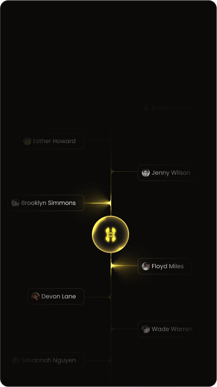 Customer Satisfaction